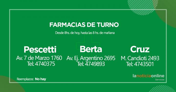 Farmacias de turno - Viernes 1 de octubre de 2021