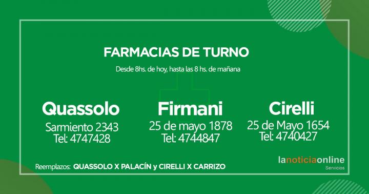 Farmacias de turno - Martes 5 de octubre de 2021