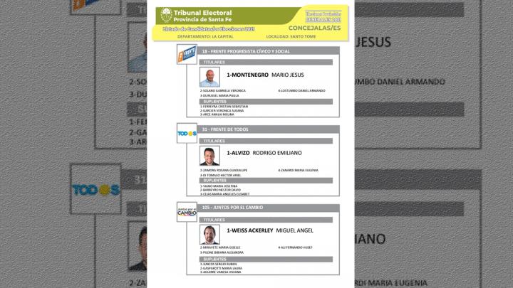 El próximo viernes comienza la campaña electoral provincial para las elecciones generales 