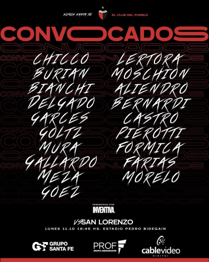 Colón: Con tres bajas, estos jugadores viajan a Buenos Aires 