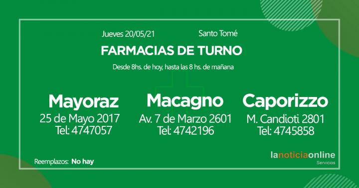 Farmacias de turno - Jueves 20 de mayo de 2021