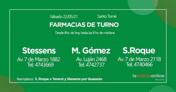 Farmacias de turno - Sábado 22 de mayo de 2021