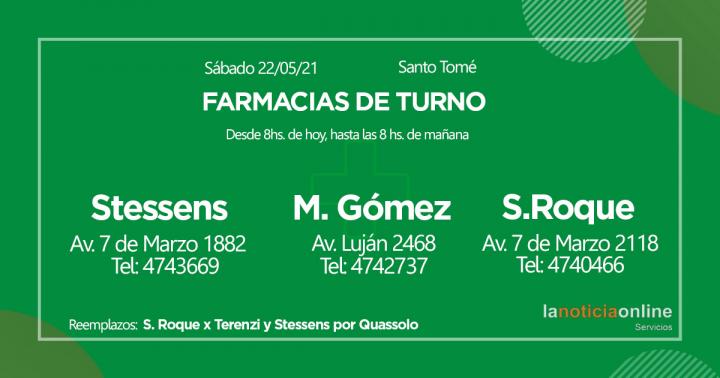 Farmacias de turno - Sábado 22 de mayo de 2021