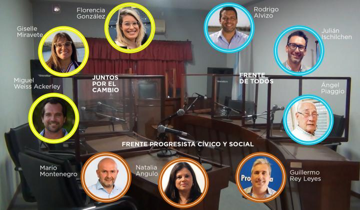 Así quedará conformado el Concejo Municipal a partir de Diciembre