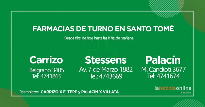 Farmacias de turno - Sábado 20 de noviembre de 2021