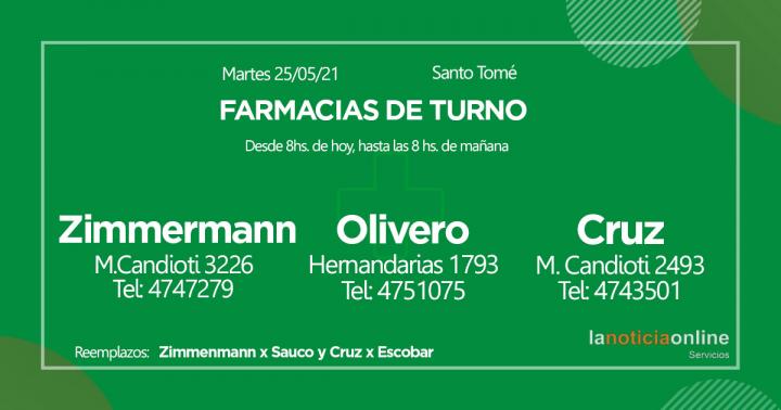 Farmacias de turno - Martes 25 de mayo de 2021