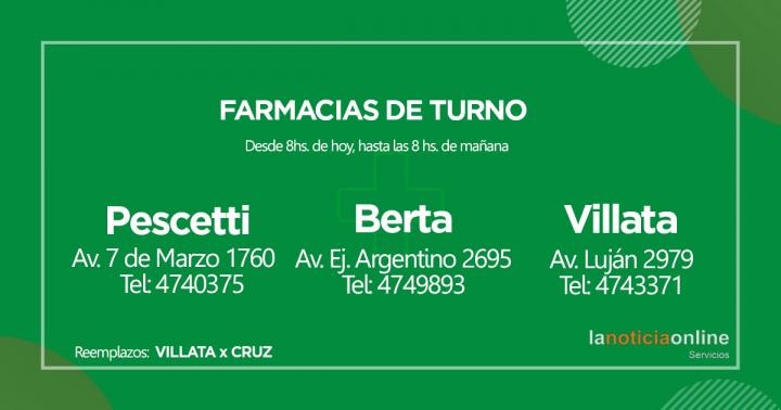 Farmacias de turno - Jueves 30 de diciembre de 2021