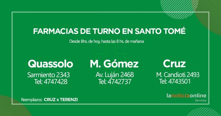 Farmacias de turno - Domingo 2 de Enero de 2022