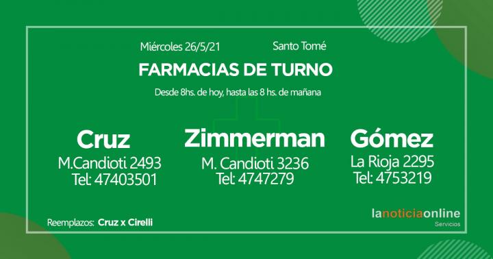 Farmacias de turno - Miércoles 26 de mayo de 2021