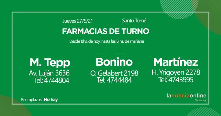 Farmacias de turno - Jueves 27 de mayo de 2021