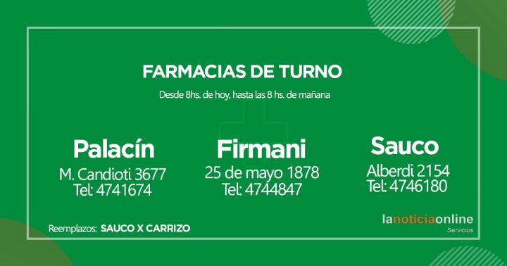 Farmacias de turno - Martes 8 de febrero de 2022