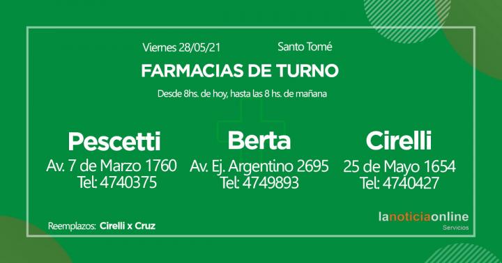 Farmacias de Turno - Viernes 28 de mayo de 2021