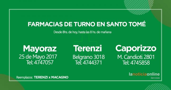 Farmacias de turno - Miércoles 23 de febrero de 2022