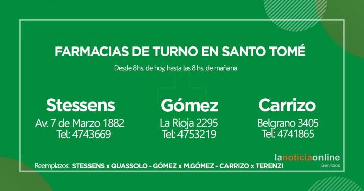 Farmacias de turno - Domingo 6 de marzo de 2022