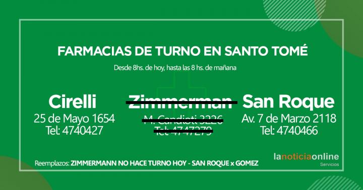 Farmacias de turno - Jueves 10 de marzo de 2022