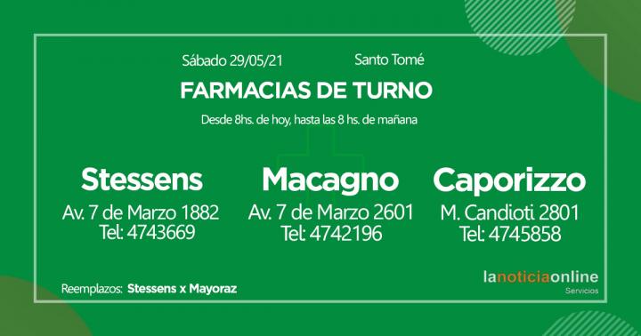 Farmacias de Turno – Sábado 29 de mayo de 2021