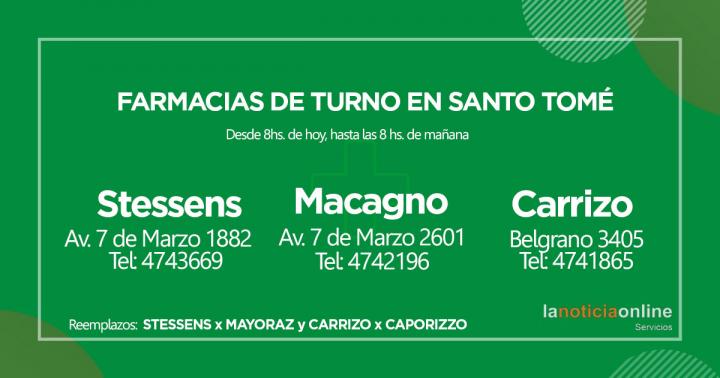 Farmacias de turno - Domingo 13 de marzo de 2022