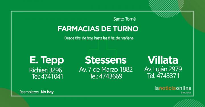 Farmacias de turno - Miércoles 2 de junio de 2021