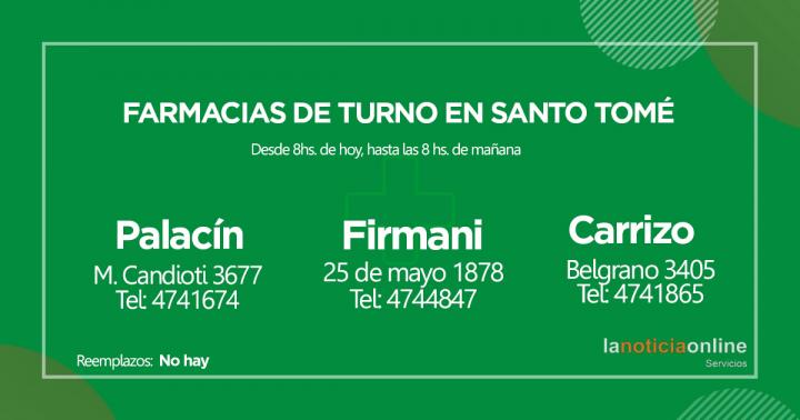 Farmacias de turno – Jueves 10 de junio de 2021