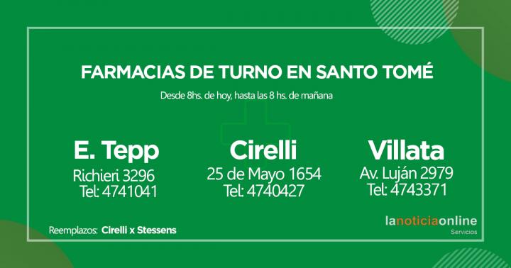 Farmacias de turno – Viernes 11 de junio de 2021