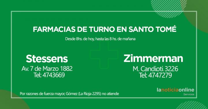 Farmacias de turno – Domingo 13 de junio de 2021