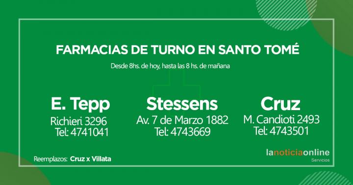 Farmacias de turno – Domingo 20 de junio de 2021