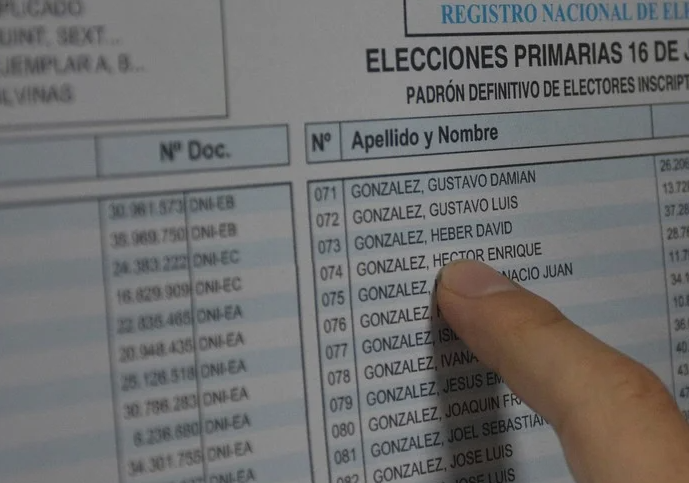 Elecciones: ya se encuentra disponible el padrón definitivo de las elecciones generales provinciales