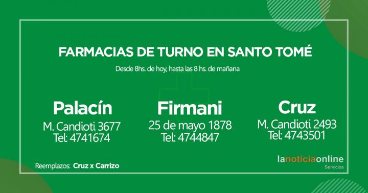 Farmacias de turno - Miércoles 7 de julio de 2021