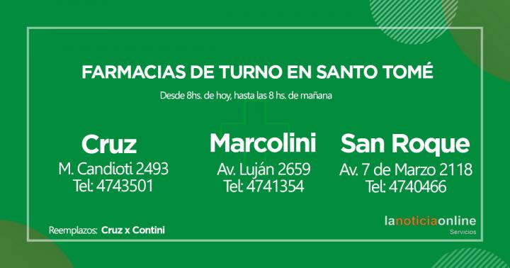 Farmacias de turno - Domingo 1 de agosto de 2021