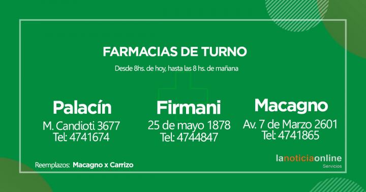 Farmacias de turno - Martes 3 de agosto de 2021