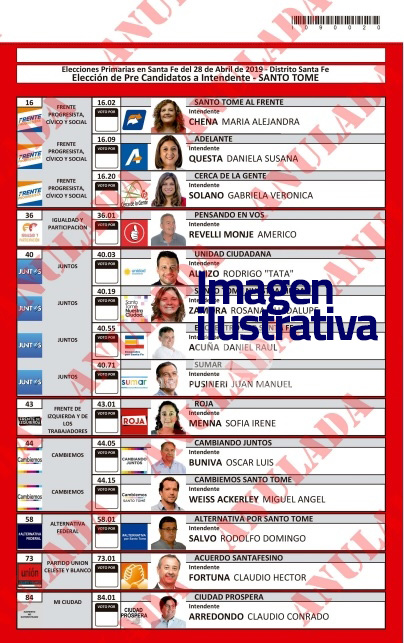 Quedaron definidos los lugares que ocuparán los frentes y sus listas internas, en la boleta única para Santo Tomé