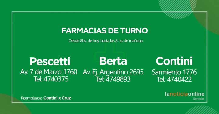 Farmacias de turno - Domingo 8 de agosto de 2021