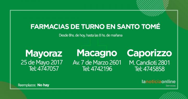 Farmacias de turno - Lunes 9 de agosto de 2021