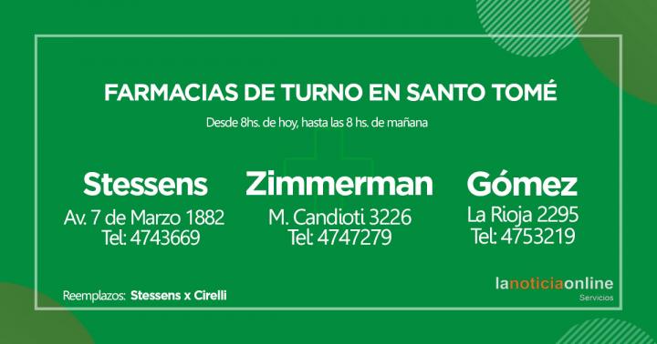 Farmacias de turno - Domingo 15 de agosto de 2021