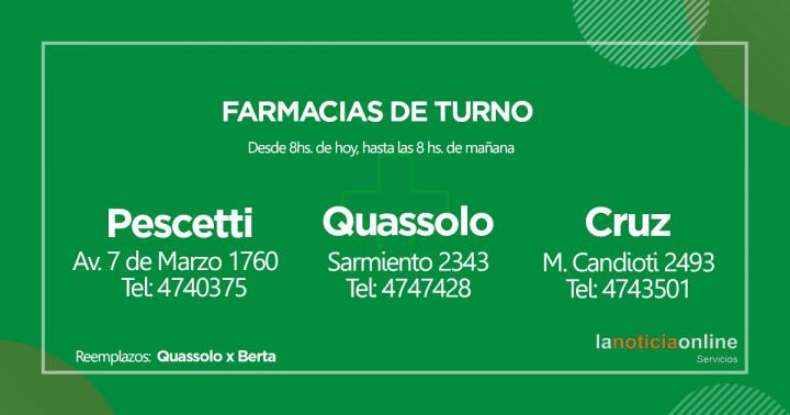 Farmacias de turno - 17 de agosto de 2021