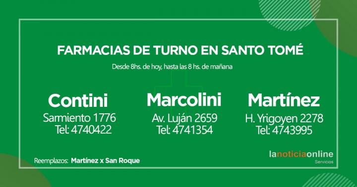 Farmacias de turno - Jueves 19 de agosto de 2021