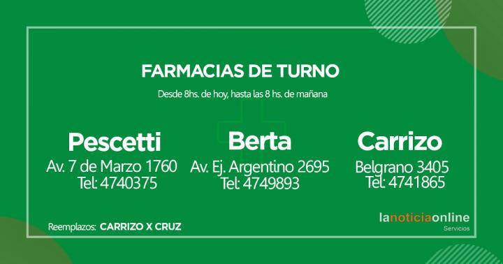 Farmacias de turno - Sábado 4 de septiembre de 2021