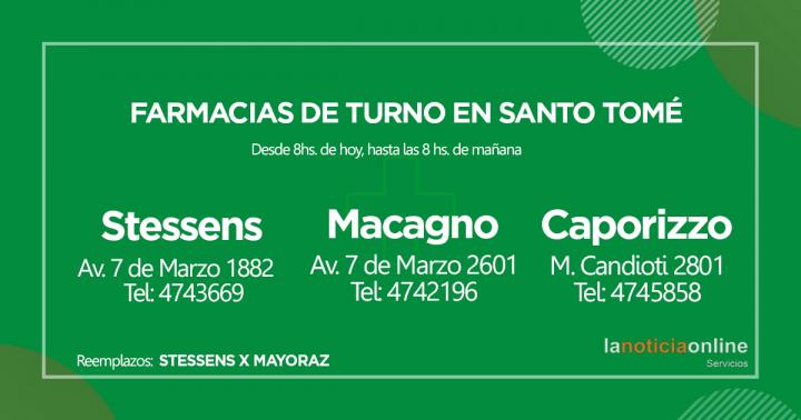 Farmacias de turno - Domingo 5 de septiembre de 2021