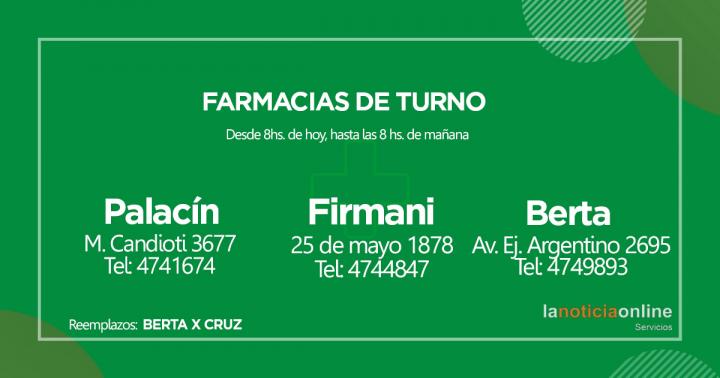 Farmacias de turno - Miércoles 8 de Septiembre de 2021