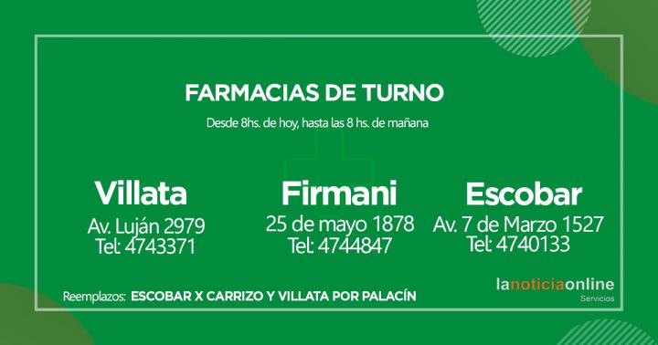 Farmacias de turno - Viernes 17 de Septiembre de 2021