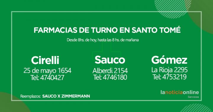 Farmacias de turno - Lunes 20 de Septiembre de 2021