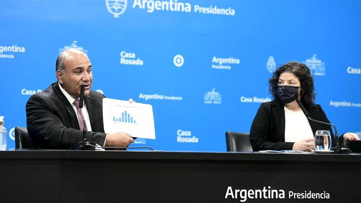 Una por una, las nuevas medidas sanitarias que rigen desde hoy en todo el país
