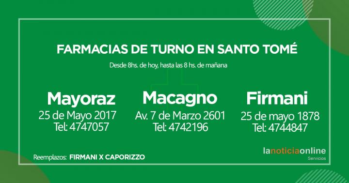 Farmacias de turno - Jueves 23 de Septiembre de 2021